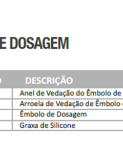 Dosing plunger set f/mineral dosimeter diaphragm